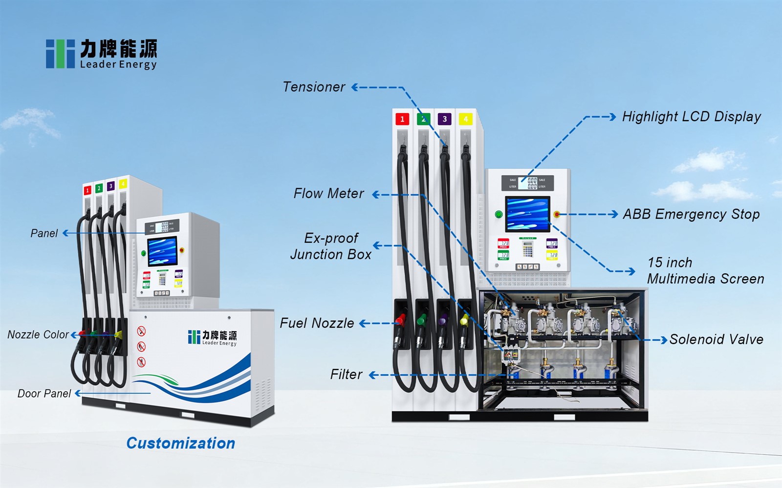 gas station fuel dispenser 2 gas station fuel dispenser 2